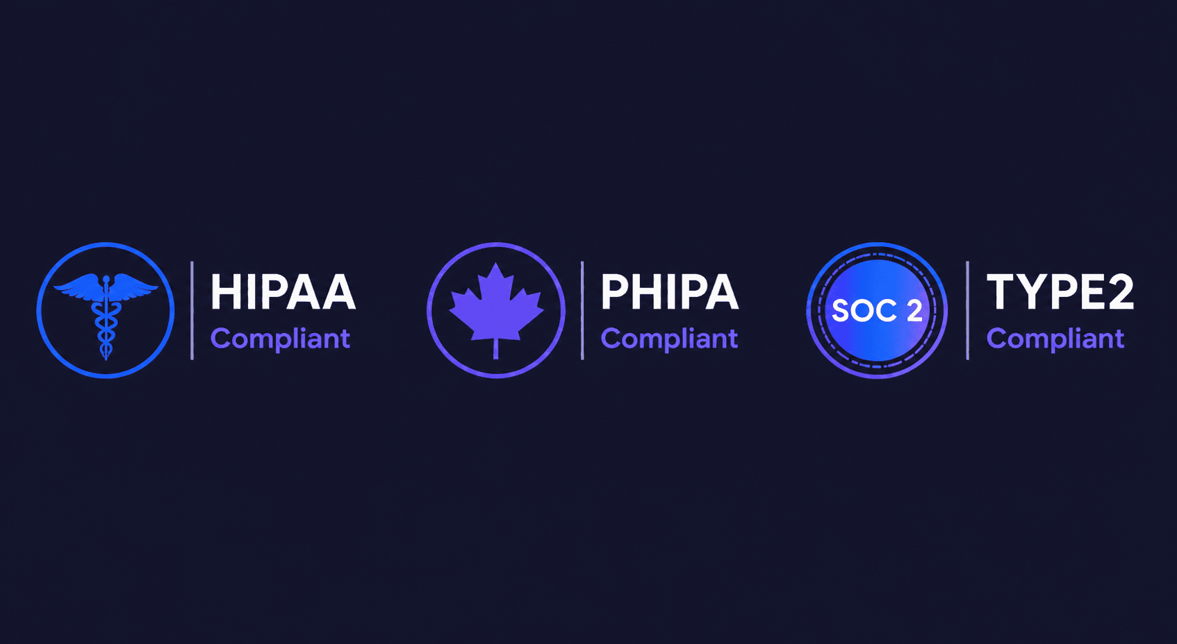 HIPAA, PHIPA, and SOC 2 Type 2 compliance badges